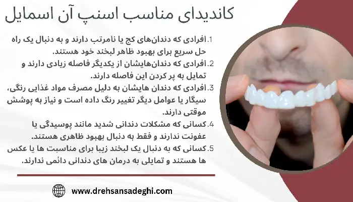 اسنپ آن اسمایل