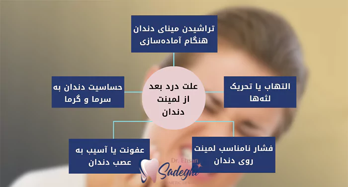 علت درد بعد از لمینت دندان